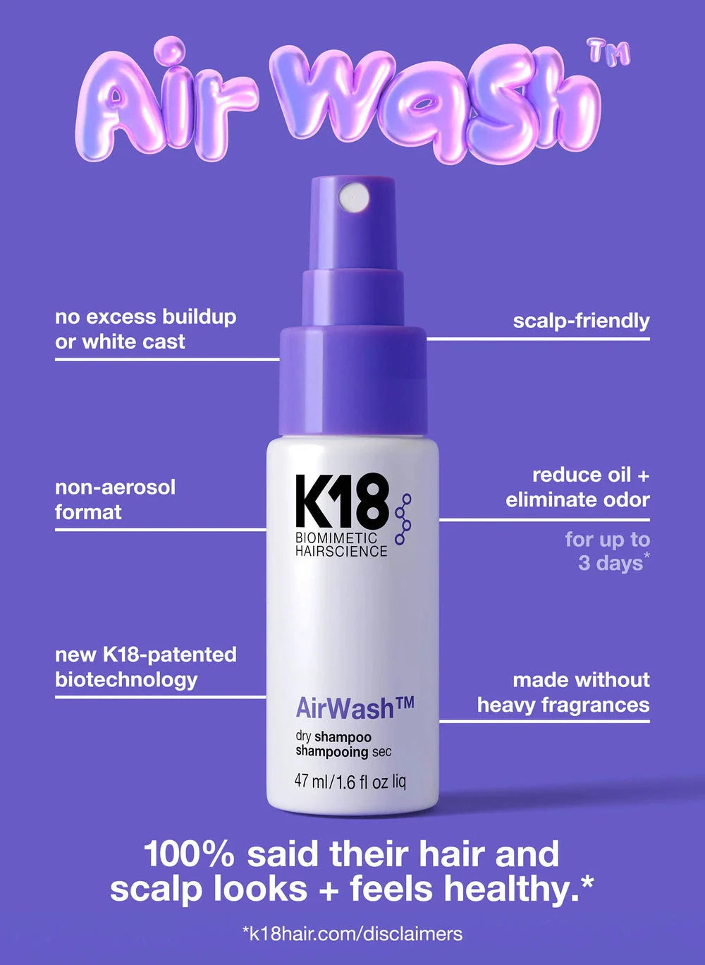 Mini Non-Aerosol Dry Shampoo