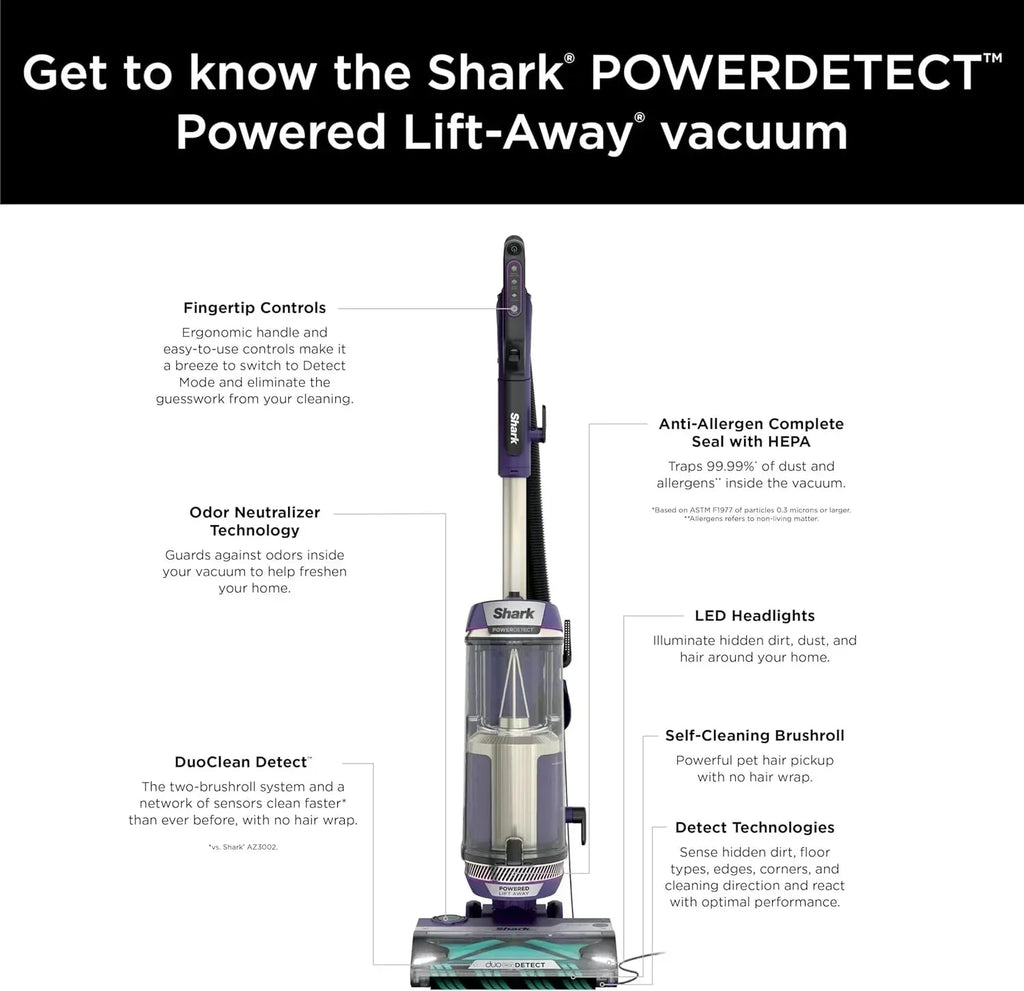 Shark Powerdetect Upright Vacuum Cleaner With HEPA Filter - AZ4002 (Certified Refurbished)