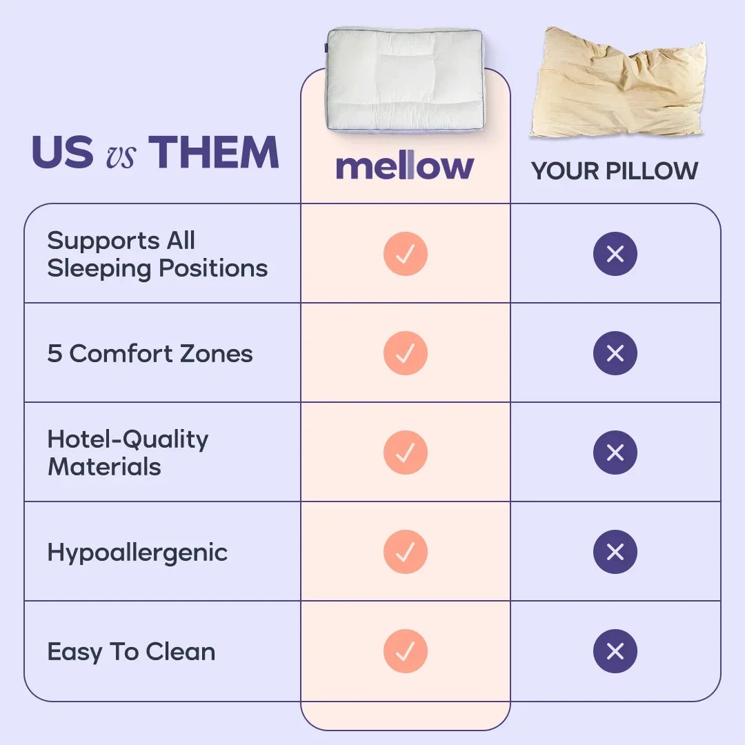 Adjustable Bed Pillow