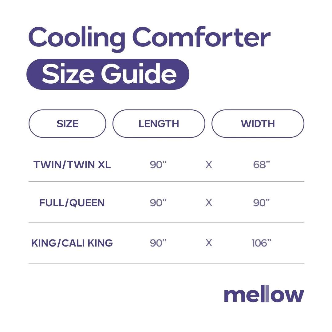 Cooling Comforter and 2 Pillow Set