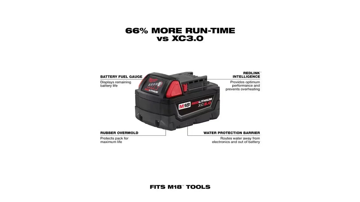 Milwaukee Open Box M18 18-Volt Lithium-Ion Cordless 7-Tool Combo Kit With 2 Batteries, Charger And Tool Bag - 2695-27SH
