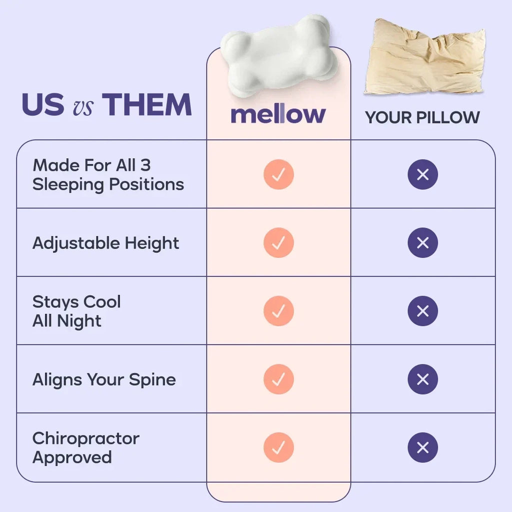 Cooling Comforter and 2 Pillow Set