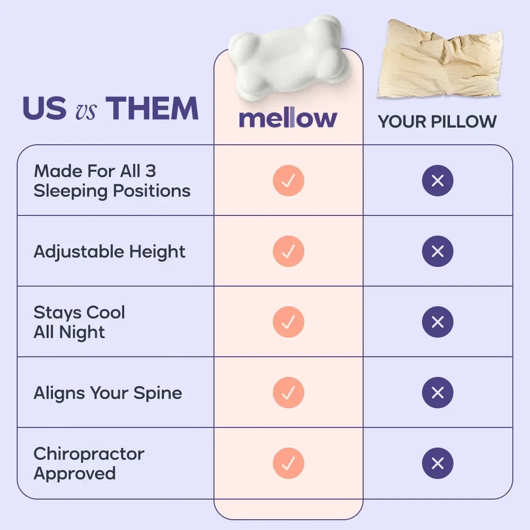 Cooling Comforter and 2 Pillow Set