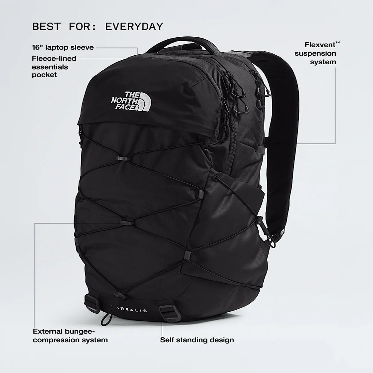 Commuter Backpack - Black
