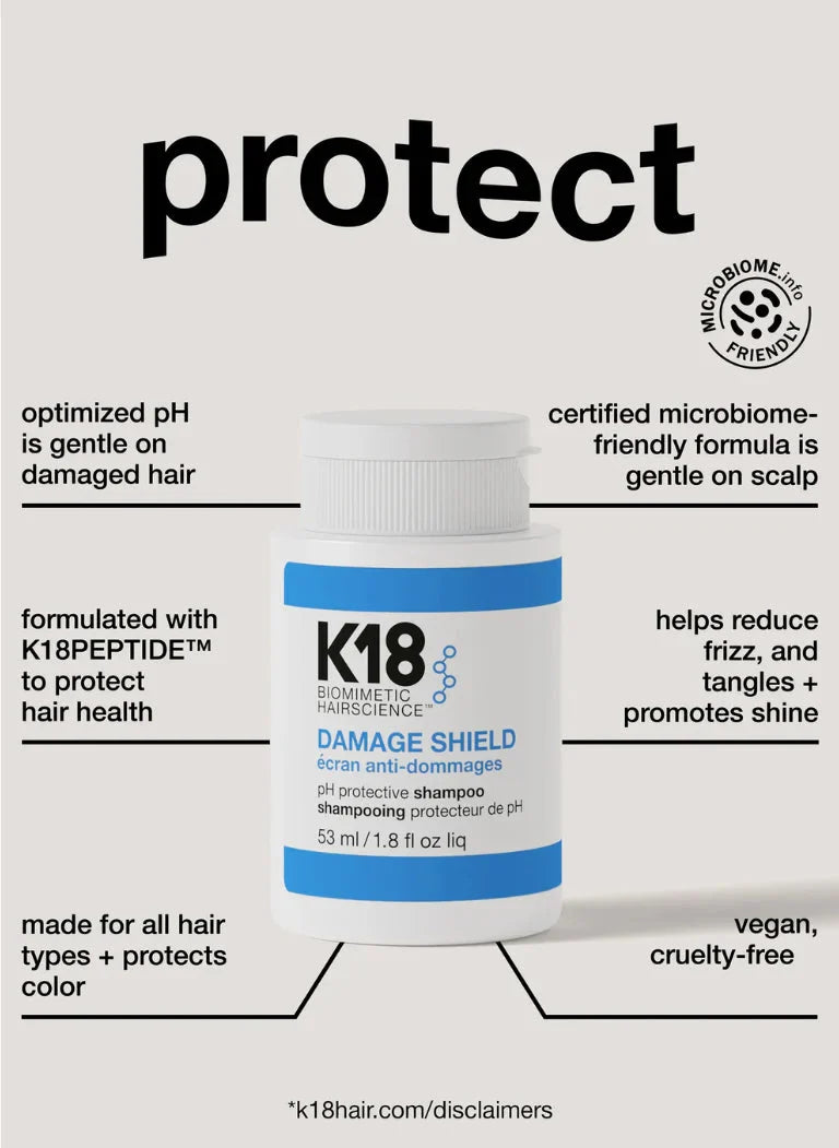 Mini Protective Hair Conditioner - 1.8 oz