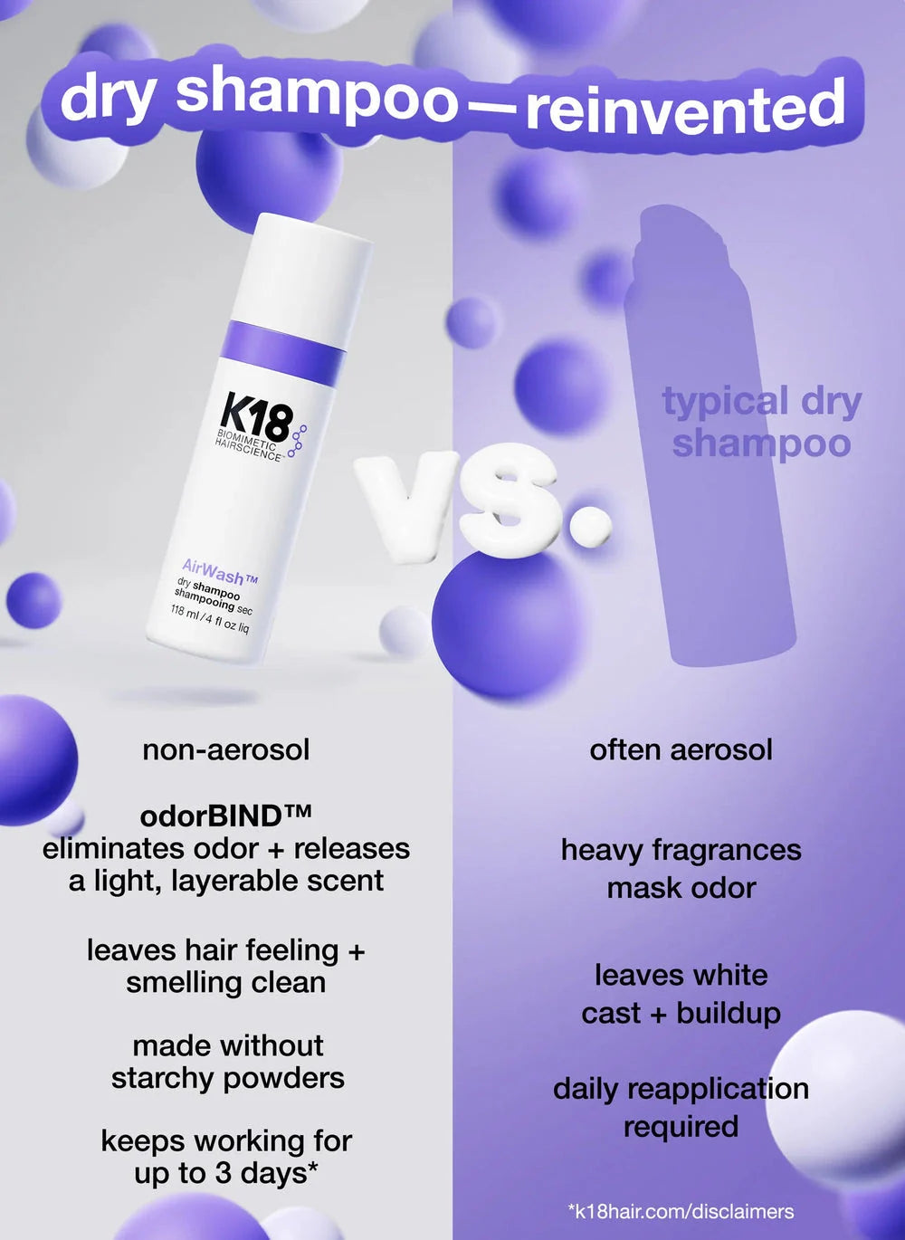 Non-Aerosol Dry Shampoo - 4 oz