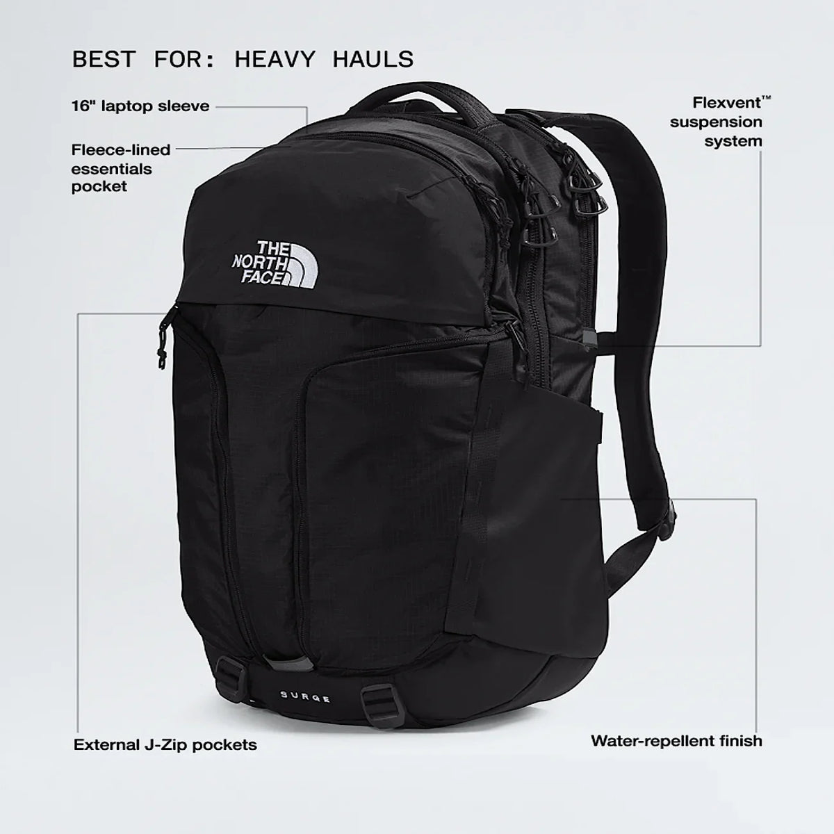 Everyday Commuter Backpack - Black