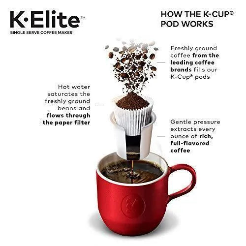 Keurig Single Serve K-Cup Pod Coffee Maker With Iced Coffee Capability, Brushed Slate - K-Elite