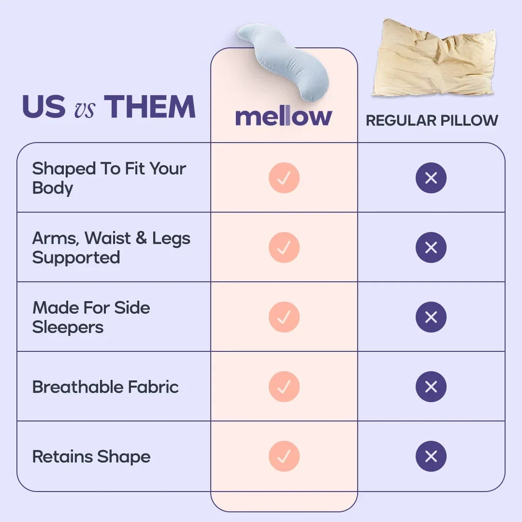 Cooling Pillow and Bed Pillow Set