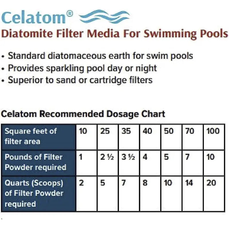 Celatom Diatomaceous Earth DE Pool Filter Aid 50lb