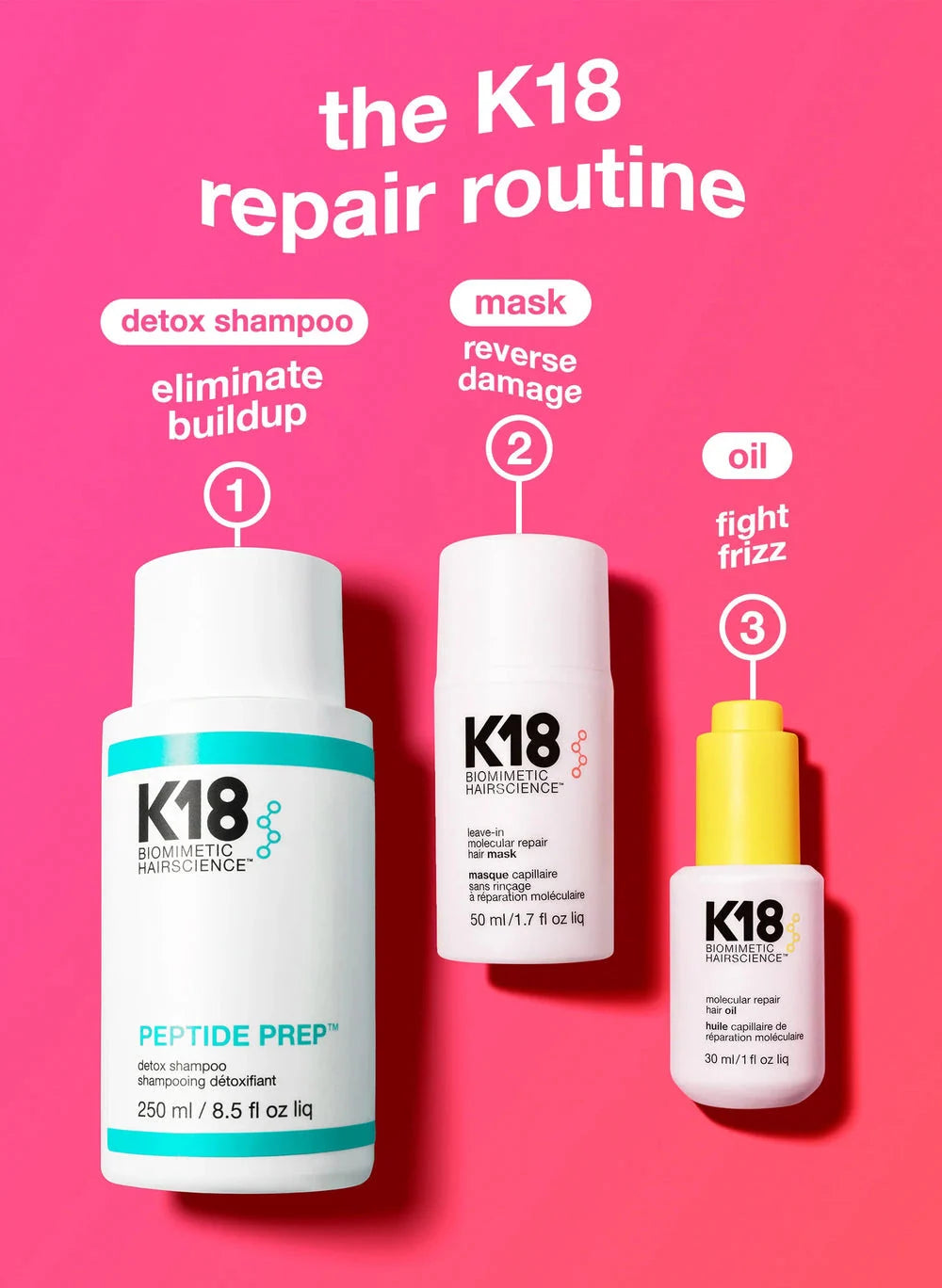 Jumbo Leave-In Repair Hair Mask - 100 mL