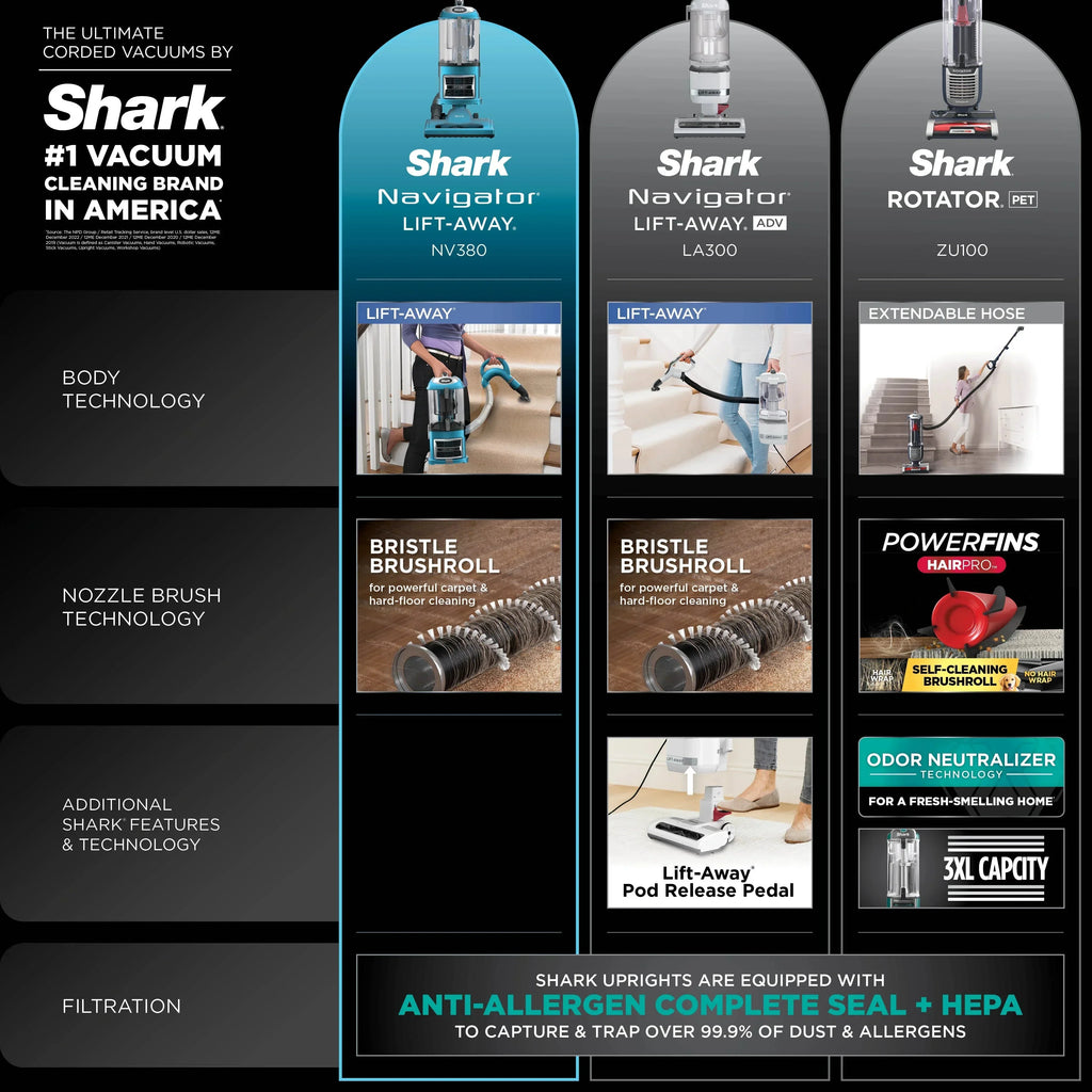 Shark Navigator Lift-Away Upright Vacuum, Bagless, Blue - NV380
