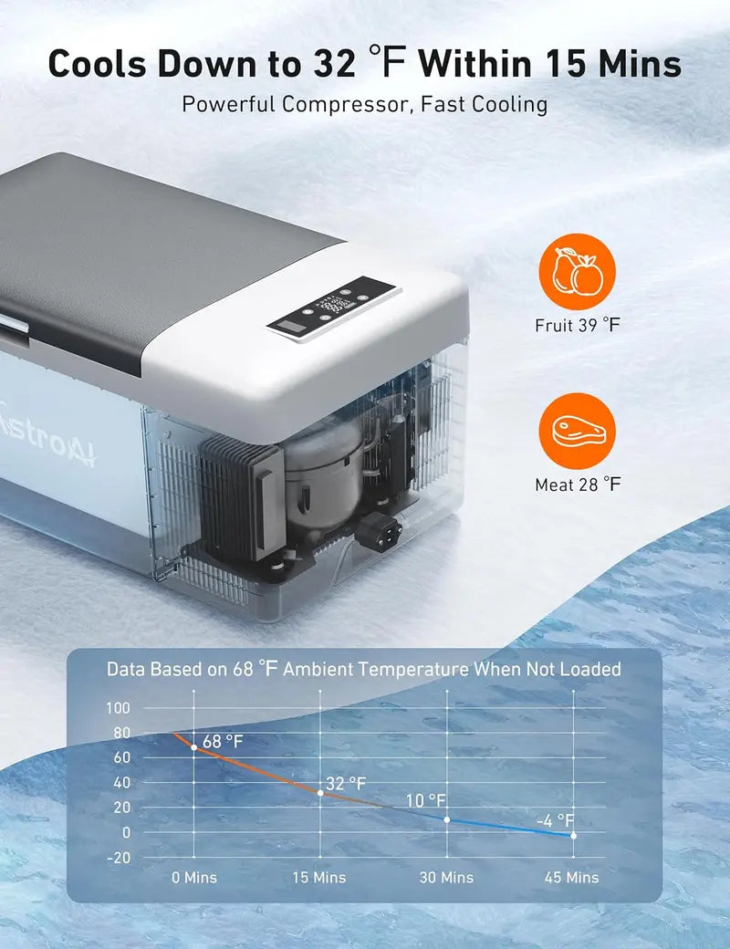AstroAI Portable Car Refrigerator 15L, 12/24V DC and 110V AC, Black - C15