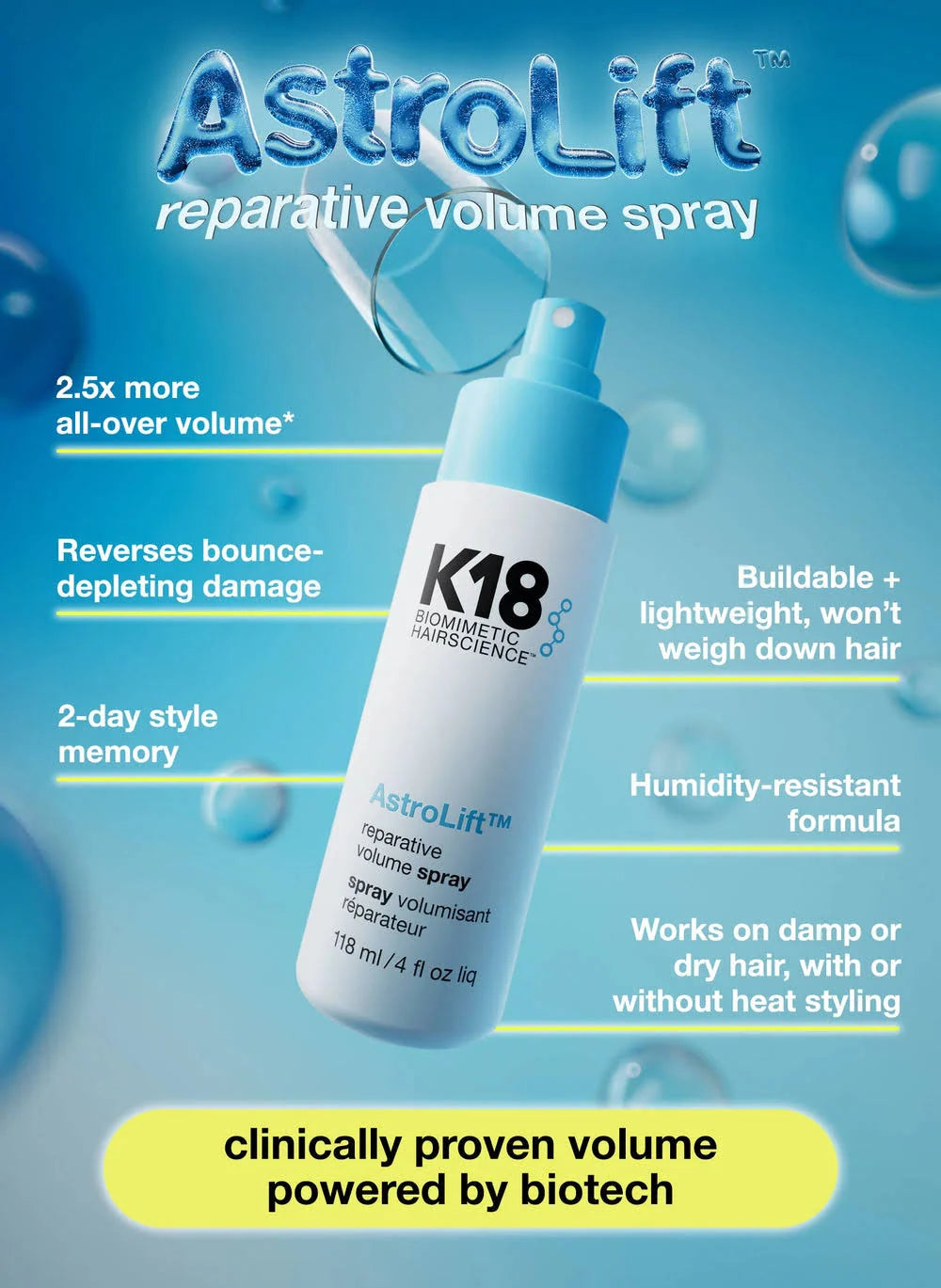 Mini Lightweight Volume Spray