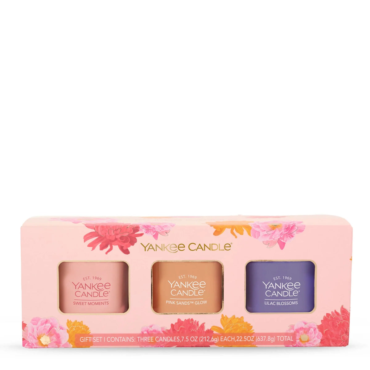 Floral Fragrance Gift Set