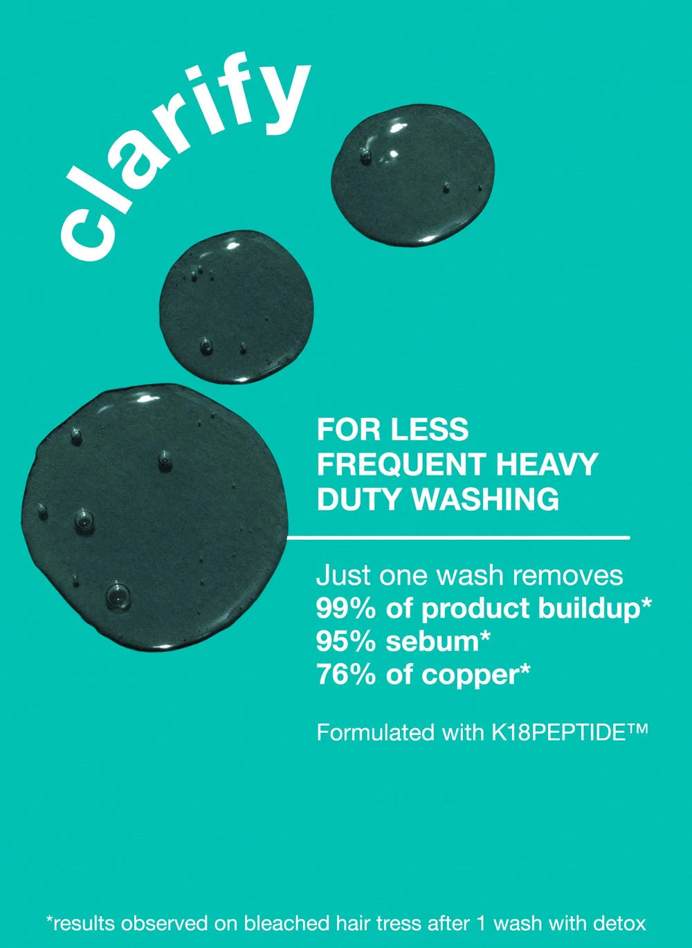Jumbo Clarifying Detox Shampoo